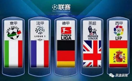 位于中国江