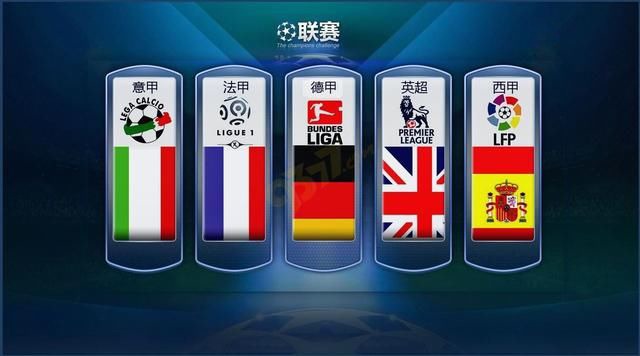 美国的关税